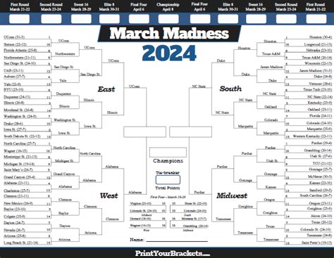March Madness 2024 Bracket .